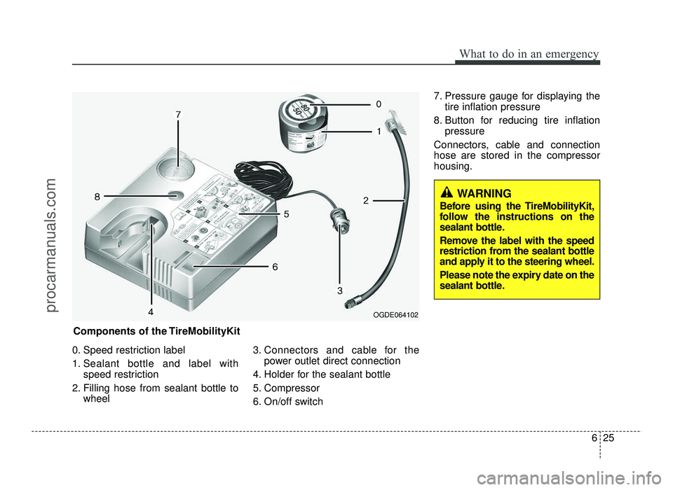 HYUNDAI IX20 2017  Owners Manual 625
What to do in an emergency
0. Speed restriction label 
1. Sealant bottle and label withspeed restriction
2. Filling hose from sealant bottle to wheel 3. Connectors and cable for the
power outlet d
