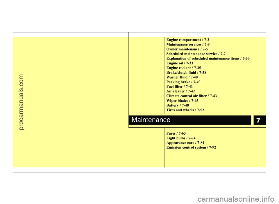 HYUNDAI IX20 2017  Owners Manual 7
Engine compartment / 7-2 
Maintenance services / 7-3
Owner maintenance / 7-5
Scheduled maintenance service / 7-7
Explanation of scheduled maintenance items / 7-30
Engine oil / 7-33
Engine coolant / 