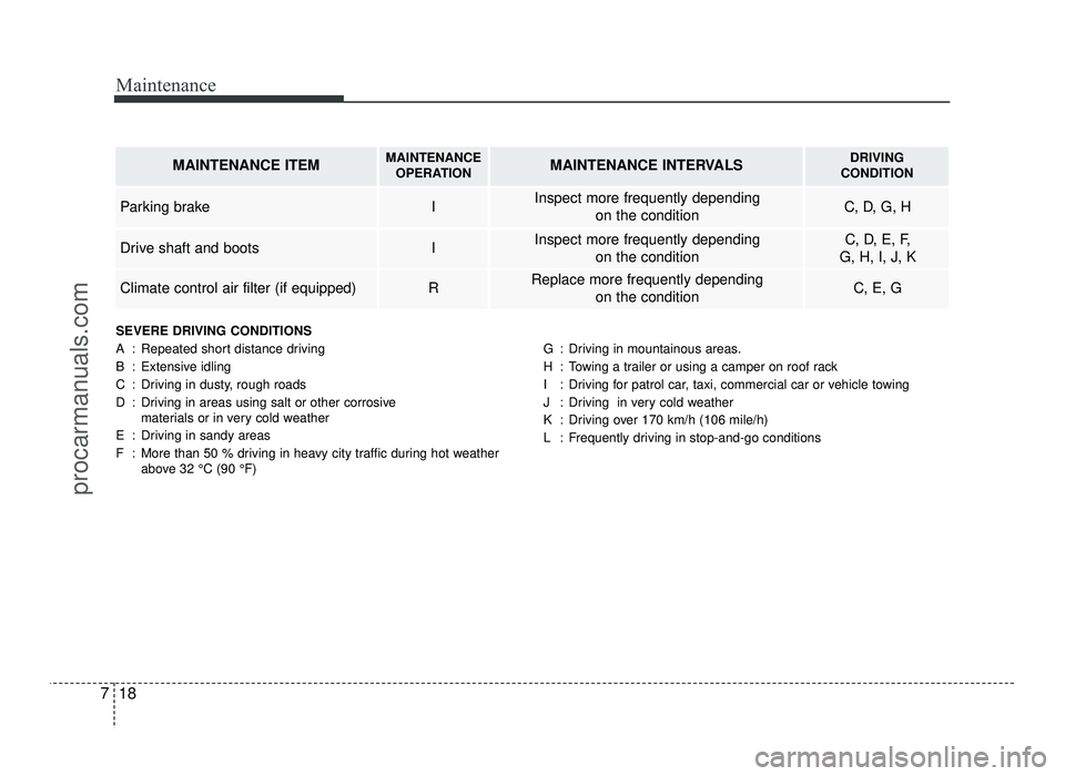 HYUNDAI IX20 2017 Owners Manual Maintenance
18
7
SEVERE DRIVING CONDITIONS
A : Repeated short distance driving
B : Extensive idling
C : Driving in dusty, rough roads
D : Driving in areas using salt or other corrosive
materials or HYUNDAI IX20 2017 Owners Manual Maintenance
18
7
SEVERE DRIVING CONDITIONS
A : Repeated short distance driving
B : Extensive idling
C : Driving in dusty, rough roads
D : Driving in areas using salt or other corrosive
materials or