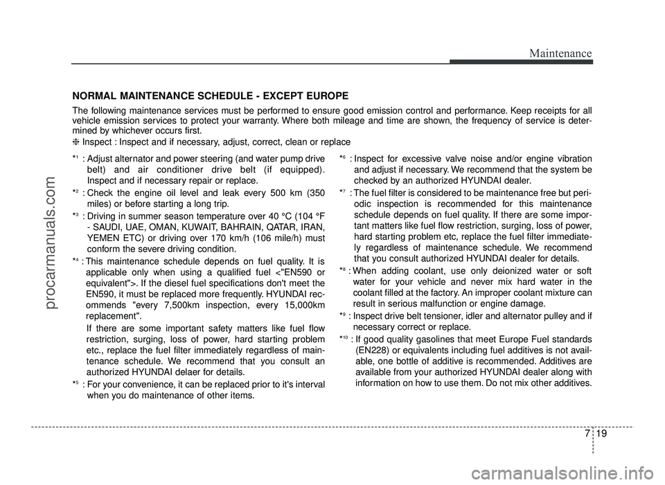 HYUNDAI IX20 2017 Owners Manual 719
Maintenance
NORMAL MAINTENANCE SCHEDULE - EXCEPT EUROPE
The following maintenance services must be performed to ensure good emission control and performance. Keep receipts for all
vehicle emissi HYUNDAI IX20 2017 Owners Manual 719
Maintenance
NORMAL MAINTENANCE SCHEDULE - EXCEPT EUROPE
The following maintenance services must be performed to ensure good emission control and performance. Keep receipts for all
vehicle emissi