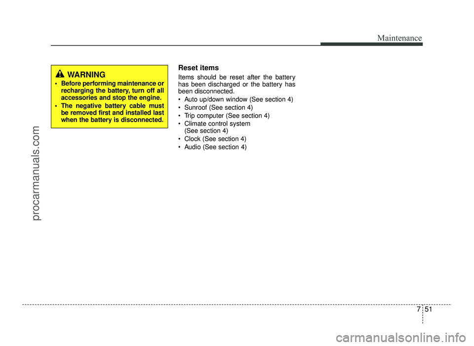 HYUNDAI IX20 2017 Owners Manual 751
Maintenance
Reset items
Items should be reset after the battery
has been discharged or the battery hasbeen disconnected.
Auto up/down window (See section 4)
Sunroof (See section 4)
Trip comp HYUNDAI IX20 2017 Owners Manual 751
Maintenance
Reset items
Items should be reset after the battery
has been discharged or the battery hasbeen disconnected.
Auto up/down window (See section 4)
Sunroof (See section 4)
Trip comp