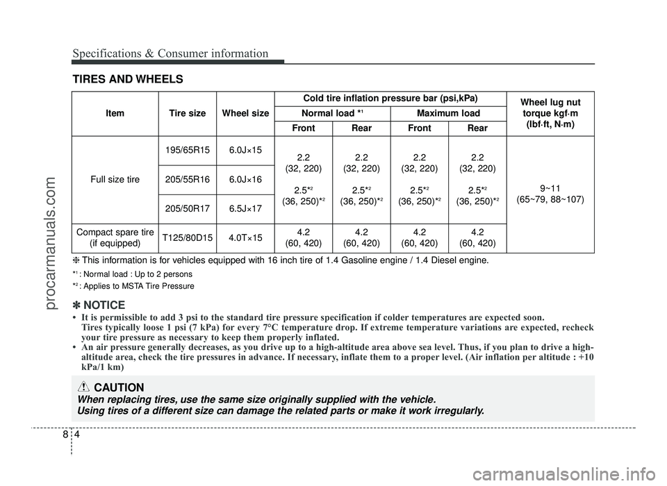 HYUNDAI IX20 2017 Owners Manual Specifications & Consumer information
4
8
TIRES AND WHEELS
Item Tire size Wheel size Cold tire inflation pressure bar (psi,kPa)
Wheel lug nut
torque kgf·m (lbf·ft, N·m)
Normal load *
1
Maximum loa HYUNDAI IX20 2017 Owners Manual Specifications & Consumer information
4
8
TIRES AND WHEELS
Item Tire size Wheel size Cold tire inflation pressure bar (psi,kPa)
Wheel lug nut
torque kgf·m (lbf·ft, N·m)
Normal load *
1
Maximum loa