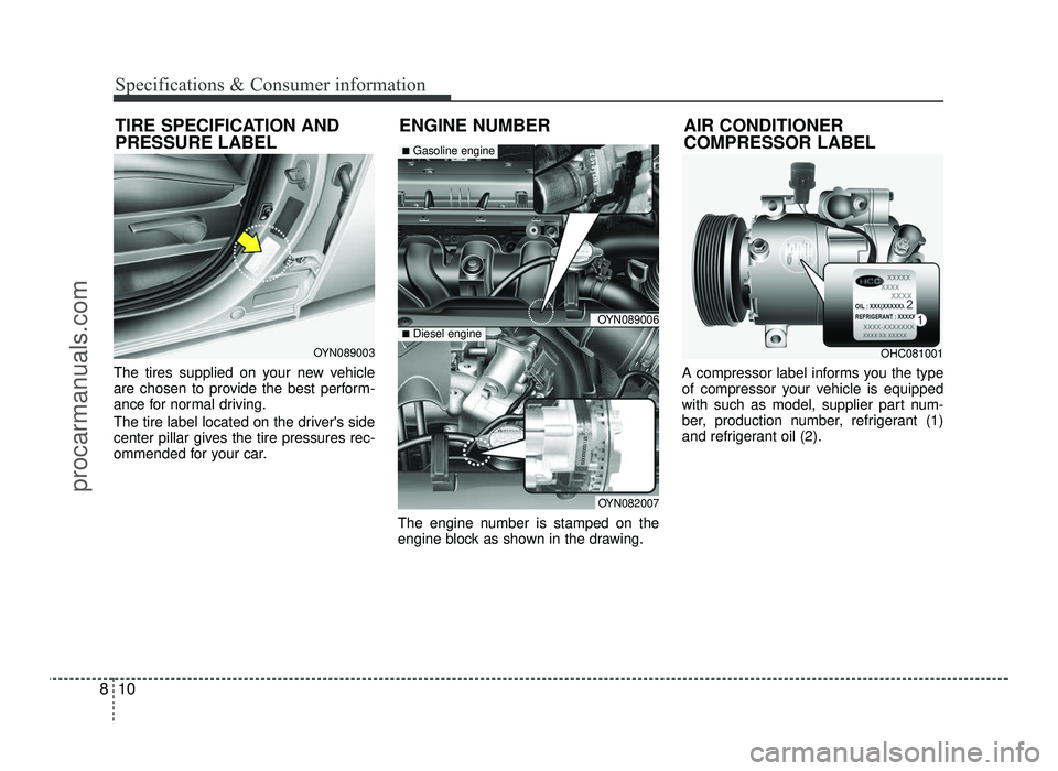 HYUNDAI IX20 2017 Owners Manual Specifications & Consumer information
10
8
AIR CONDITIONER COMPRESSOR LABEL
The tires supplied on your new vehicle
are chosen to provide the best perform-
ance for normal driving.
The tire label lo HYUNDAI IX20 2017 Owners Manual Specifications & Consumer information
10
8
AIR CONDITIONER COMPRESSOR LABEL
The tires supplied on your new vehicle
are chosen to provide the best perform-
ance for normal driving.
The tire label lo
