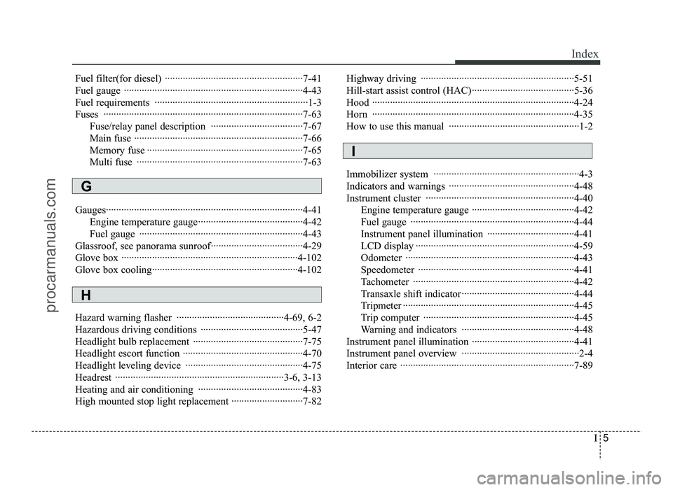 HYUNDAI IX20 2017  Owners Manual I5
Index
Fuel filter(for diesel)  ······················································7-41 
Fuel gauge ····················�