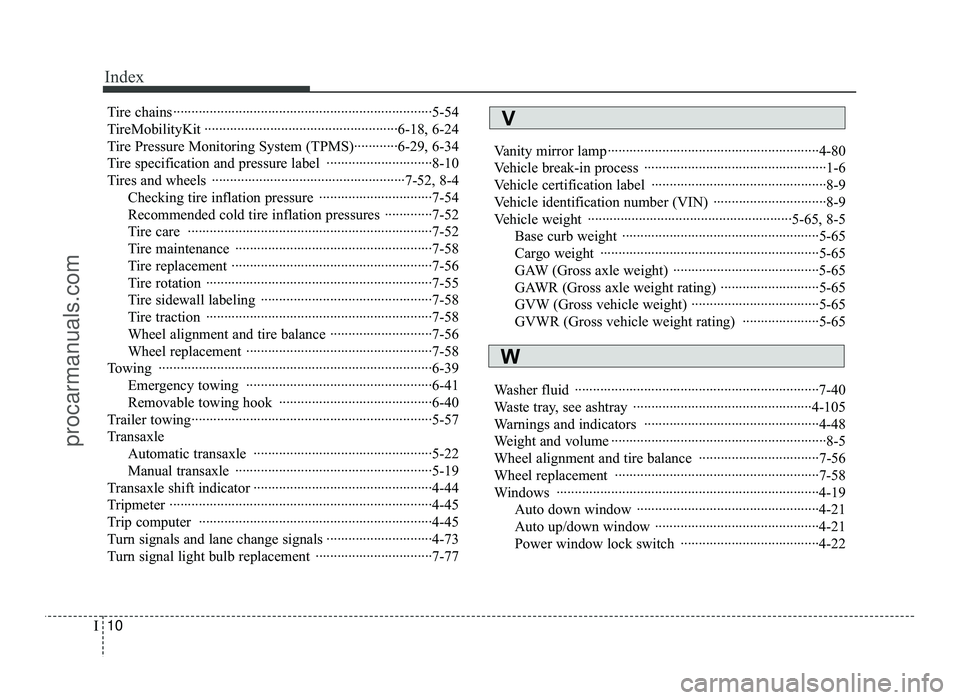 HYUNDAI IX20 2017  Owners Manual Index
10
I
Tire chains ·······································································5-54 
TireMobilityKit ······