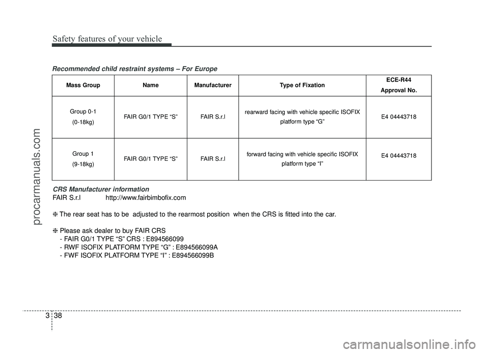 HYUNDAI IX20 2017 Workshop Manual Safety features of your vehicle
38
3
Recommended child restraint systems – For Europe
Mass GroupNameManufacturerType of FixationECE-R44 
Approval No.
Group 0-1 (0-18kg)FAIR G0/1 TYPE “S”FAIR S.r