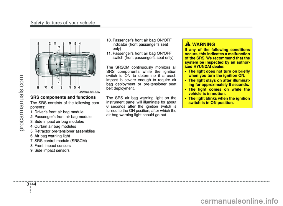 HYUNDAI IX20 2017  Owners Manual Safety features of your vehicle
44
3
SRS components and functions 
The SRS consists of the following com- ponents: 
1. Drivers front air bag module
2. Passengers front air bag module
3. Side impact 