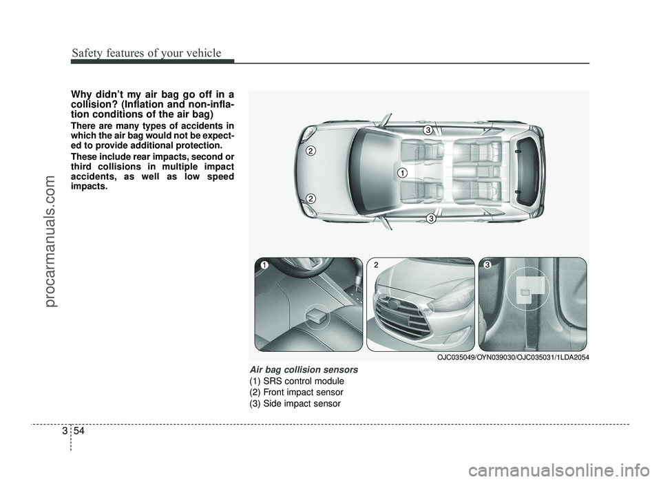 HYUNDAI IX20 2017 Manual PDF Safety features of your vehicle
54
3
Why didn’t my air bag go off in a collision? (Inflation and non-infla-
tion conditions of the air bag)
There are many types of accidents in
which the air bag w HYUNDAI IX20 2017 Manual PDF Safety features of your vehicle
54
3
Why didn’t my air bag go off in a collision? (Inflation and non-infla-
tion conditions of the air bag)
There are many types of accidents in
which the air bag w