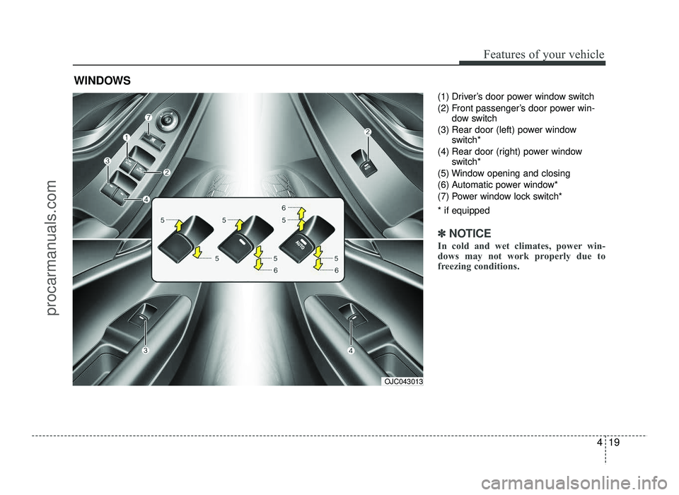 HYUNDAI IX20 2017  Owners Manual 419
Features of your vehicle
(1) Driver’s door power window switch 
(2) Front passenger’s door power win-dow switch
(3) Rear door (left) power window switch*
(4) Rear door (right) power window swi