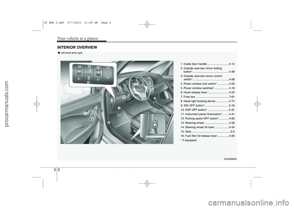 HYUNDAI IX20 2011 Owners Manual Your vehicle at a glance
2
2
INTERIOR OVERVIEW
1. Inside door handle ............................4-14
2. Outside rearview mirror folding
button*...............................................4-39
3. HYUNDAI IX20 2011 Owners Manual Your vehicle at a glance
2
2
INTERIOR OVERVIEW
1. Inside door handle ............................4-14
2. Outside rearview mirror folding
button*...............................................4-39
3.