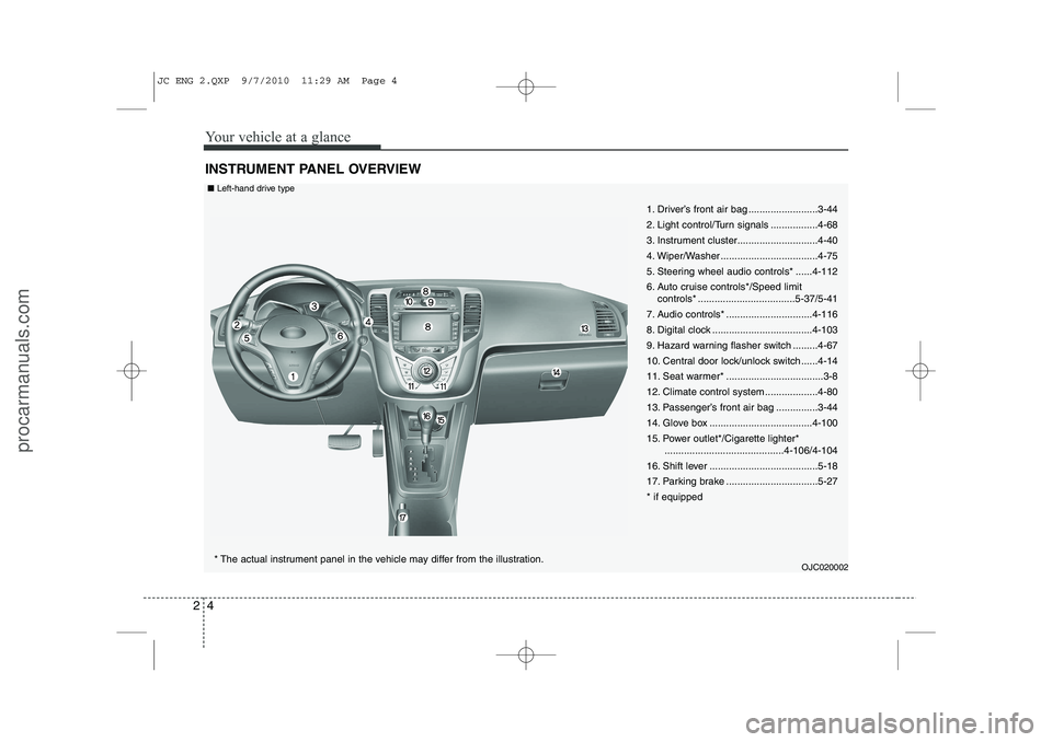 HYUNDAI IX20 2011  Owners Manual Your vehicle at a glance
4
2
INSTRUMENT PANEL OVERVIEW
1. Driver’s front air bag .........................3-44 
2. Light control/Turn signals .................4-68
3. Instrument cluster.............