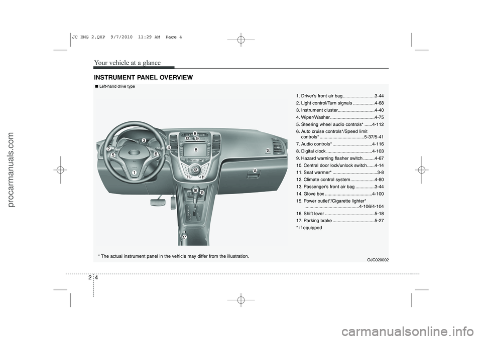 HYUNDAI IX20 2011 Owners Manual Your vehicle at a glance
4
2
INSTRUMENT PANEL OVERVIEW
1. Driver’s front air bag .........................3-44
2. Light control/Turn signals .................4-68
3. Instrument cluster............. HYUNDAI IX20 2011 Owners Manual Your vehicle at a glance
4
2
INSTRUMENT PANEL OVERVIEW
1. Driver’s front air bag .........................3-44
2. Light control/Turn signals .................4-68
3. Instrument cluster.............