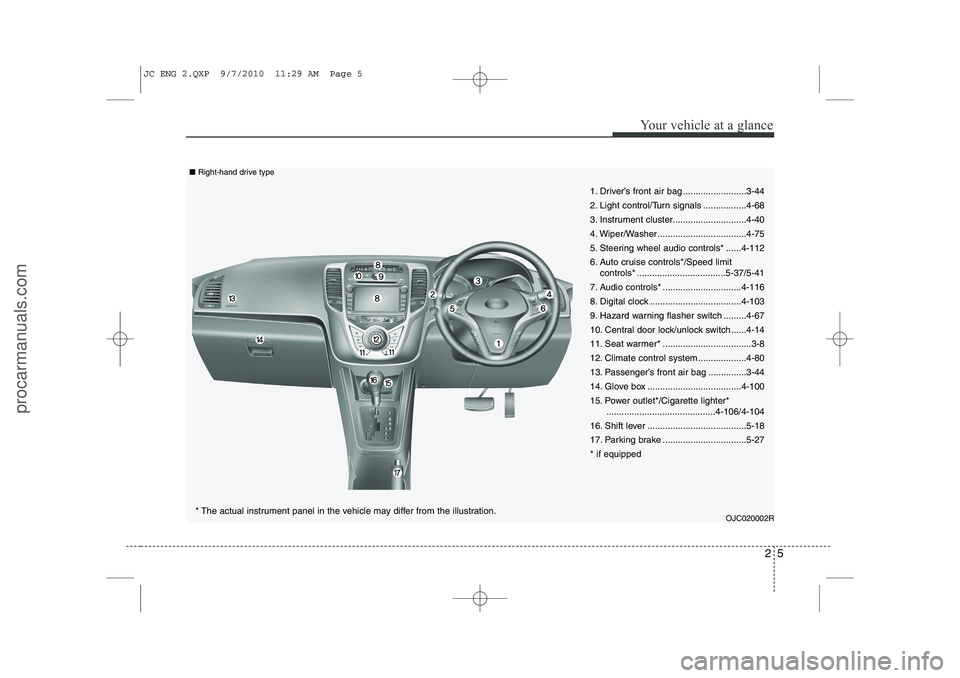 HYUNDAI IX20 2011  Owners Manual 25
Your vehicle at a glance
1. Driver’s front air bag .........................3-44 
2. Light control/Turn signals .................4-68
3. Instrument cluster.............................4-40
4. Wip