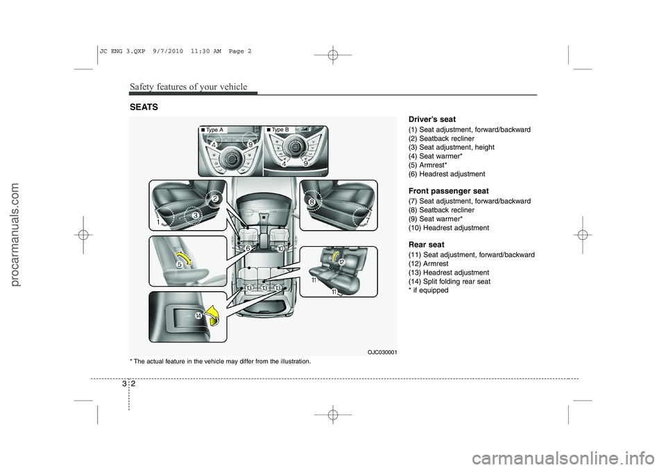 HYUNDAI IX20 2011 Owners Manual Safety features of your vehicle
2
3
Driver’s seat
(1) Seat adjustment, forward/backward
(2) Seatback recliner
(3) Seat adjustment, height
(4) Seat warmer*
(5) Armrest*
(6) Headrest adjustment
Fro HYUNDAI IX20 2011 Owners Manual Safety features of your vehicle
2
3
Driver’s seat
(1) Seat adjustment, forward/backward
(2) Seatback recliner
(3) Seat adjustment, height
(4) Seat warmer*
(5) Armrest*
(6) Headrest adjustment
Fro