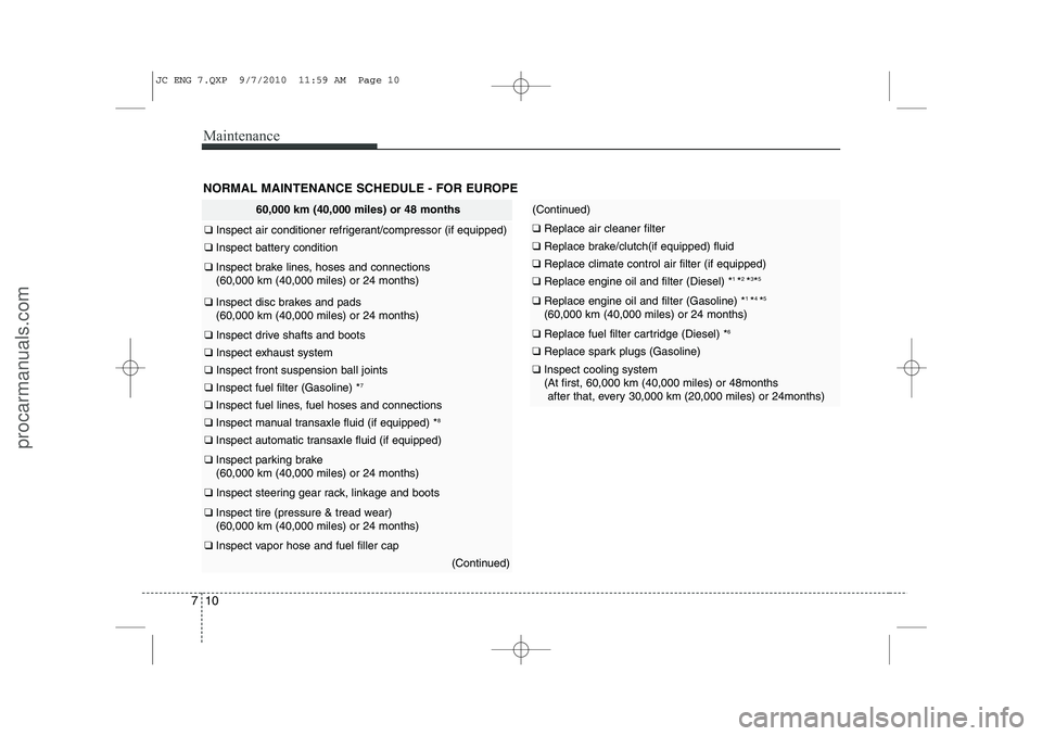 HYUNDAI IX20 2011 Owners Manual Maintenance
10
7
NORMAL MAINTENANCE SCHEDULE - FOR EUROPE
60,000 km (40,000 miles) or 48 months
❑ Inspect air conditioner refrigerant/compressor (if equipped)
❑ Inspect battery condition
❑ Insp HYUNDAI IX20 2011 Owners Manual Maintenance
10
7
NORMAL MAINTENANCE SCHEDULE - FOR EUROPE
60,000 km (40,000 miles) or 48 months
❑ Inspect air conditioner refrigerant/compressor (if equipped)
❑ Inspect battery condition
❑ Insp