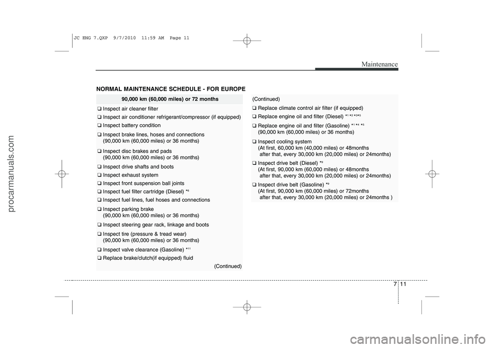 HYUNDAI IX20 2011 Owners Manual 711
Maintenance
NORMAL MAINTENANCE SCHEDULE - FOR EUROPE
90,000 km (60,000 miles) or 72 months
❑ Inspect air cleaner filter
❑ Inspect air conditioner refrigerant/compressor (if equipped)
❑ Insp HYUNDAI IX20 2011 Owners Manual 711
Maintenance
NORMAL MAINTENANCE SCHEDULE - FOR EUROPE
90,000 km (60,000 miles) or 72 months
❑ Inspect air cleaner filter
❑ Inspect air conditioner refrigerant/compressor (if equipped)
❑ Insp