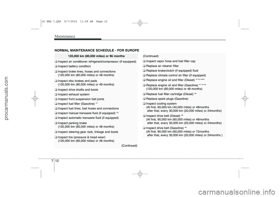 HYUNDAI IX20 2011 Owners Manual Maintenance
12
7
NORMAL MAINTENANCE SCHEDULE - FOR EUROPE
120,000 km (80,000 miles) or 96 months
❑ Inspect air conditioner refrigerant/compressor (if equipped)
❑ Inspect battery condition
❑ In HYUNDAI IX20 2011 Owners Manual Maintenance
12
7
NORMAL MAINTENANCE SCHEDULE - FOR EUROPE
120,000 km (80,000 miles) or 96 months
❑ Inspect air conditioner refrigerant/compressor (if equipped)
❑ Inspect battery condition
❑ In