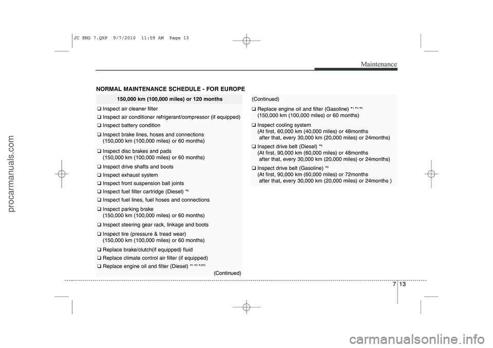 HYUNDAI IX20 2011 Owners Manual 713
Maintenance
NORMAL MAINTENANCE SCHEDULE - FOR EUROPE
150,000 km (100,000 miles) or 120 months
❑ Inspect air cleaner filter
❑ Inspect air conditioner refrigerant/compressor (if equipped)
❑ I HYUNDAI IX20 2011 Owners Manual 713
Maintenance
NORMAL MAINTENANCE SCHEDULE - FOR EUROPE
150,000 km (100,000 miles) or 120 months
❑ Inspect air cleaner filter
❑ Inspect air conditioner refrigerant/compressor (if equipped)
❑ I