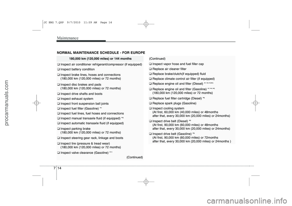 HYUNDAI IX20 2011 Owners Manual Maintenance
14
7
NORMAL MAINTENANCE SCHEDULE - FOR EUROPE
180,000 km (120,000 miles) or 144 months
❑ Inspect air conditioner refrigerant/compressor (if equipped)
❑ Inspect battery condition
❑ I HYUNDAI IX20 2011 Owners Manual Maintenance
14
7
NORMAL MAINTENANCE SCHEDULE - FOR EUROPE
180,000 km (120,000 miles) or 144 months
❑ Inspect air conditioner refrigerant/compressor (if equipped)
❑ Inspect battery condition
❑ I