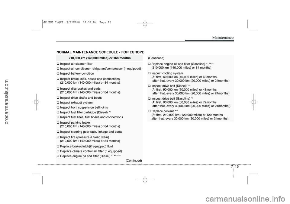 HYUNDAI IX20 2011 Owners Manual 715
Maintenance
NORMAL MAINTENANCE SCHEDULE - FOR EUROPE
210,000 km (140,000 miles) or 168 months
❑ Inspect air cleaner filter
❑ Inspect air conditioner refrigerant/compressor (if equipped)
❑ I HYUNDAI IX20 2011 Owners Manual 715
Maintenance
NORMAL MAINTENANCE SCHEDULE - FOR EUROPE
210,000 km (140,000 miles) or 168 months
❑ Inspect air cleaner filter
❑ Inspect air conditioner refrigerant/compressor (if equipped)
❑ I