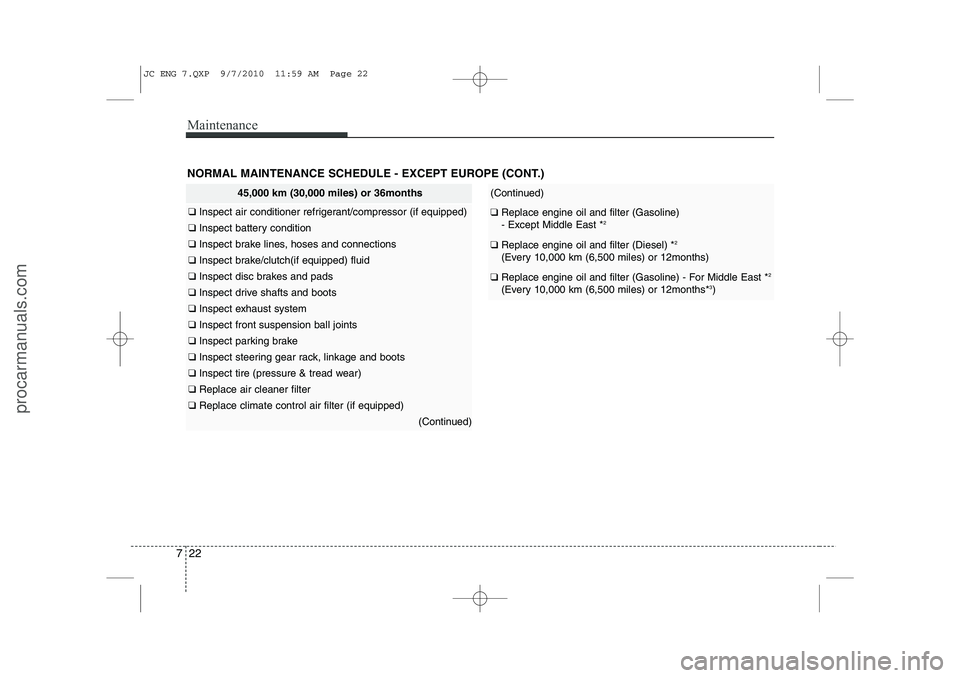 HYUNDAI IX20 2011 Owners Manual Maintenance
22
7
45,000 km (30,000 miles) or 36months
❑ Inspect air conditioner refrigerant/compressor (if equipped)
❑ Inspect battery condition
❑ Inspect brake lines, hoses and connections
❑ HYUNDAI IX20 2011 Owners Manual Maintenance
22
7
45,000 km (30,000 miles) or 36months
❑ Inspect air conditioner refrigerant/compressor (if equipped)
❑ Inspect battery condition
❑ Inspect brake lines, hoses and connections
❑
