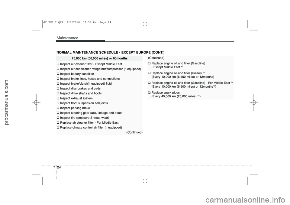 HYUNDAI IX20 2011 Owners Manual Maintenance
24
7
75,000 km (50,000 miles) or 60months
❑ Inspect air cleaner filter - Except Middle East
❑ Inspect air conditioner refrigerant/compressor (if equipped)
❑ Inspect battery conditi HYUNDAI IX20 2011 Owners Manual Maintenance
24
7
75,000 km (50,000 miles) or 60months
❑ Inspect air cleaner filter - Except Middle East
❑ Inspect air conditioner refrigerant/compressor (if equipped)
❑ Inspect battery conditi