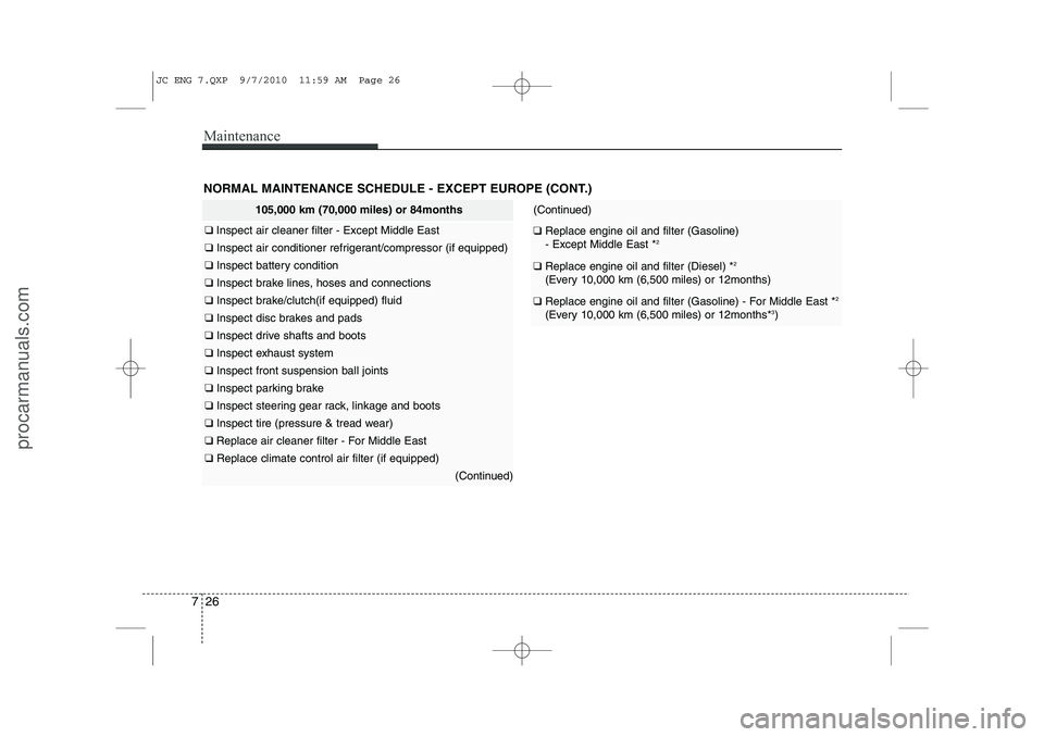 HYUNDAI IX20 2011 Owners Manual Maintenance
26
7
105,000 km (70,000 miles) or 84months
❑ Inspect air cleaner filter - Except Middle East
❑ Inspect air conditioner refrigerant/compressor (if equipped)
❑ Inspect battery condit HYUNDAI IX20 2011 Owners Manual Maintenance
26
7
105,000 km (70,000 miles) or 84months
❑ Inspect air cleaner filter - Except Middle East
❑ Inspect air conditioner refrigerant/compressor (if equipped)
❑ Inspect battery condit