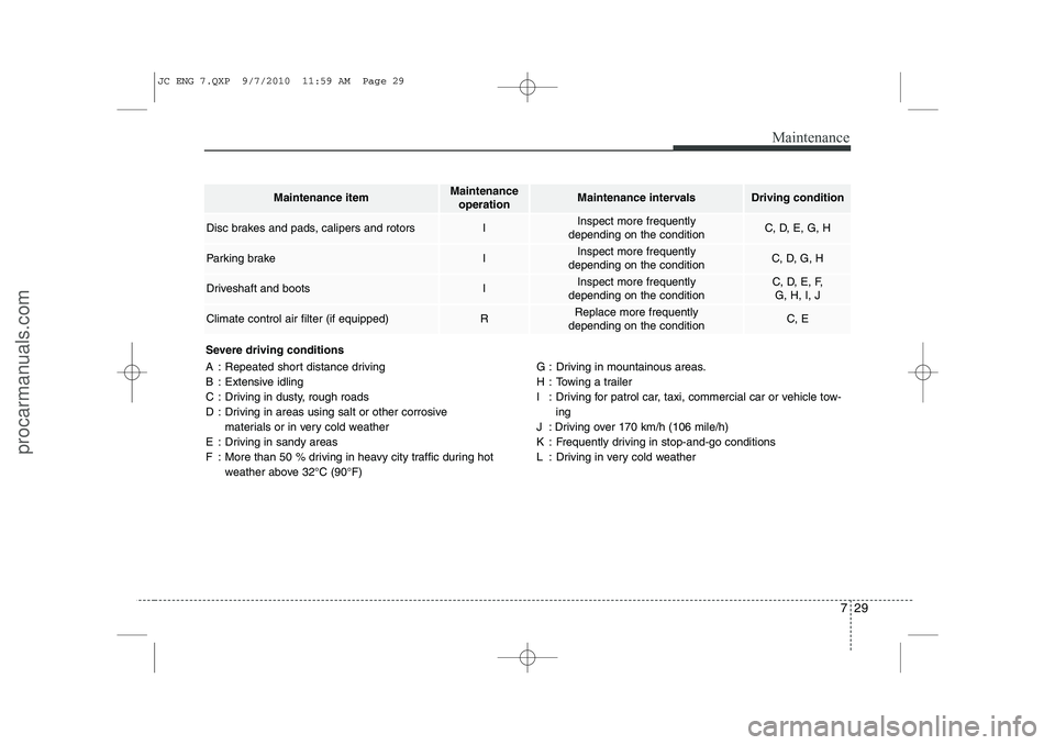 HYUNDAI IX20 2011 Owners Manual 729
Maintenance
Severe driving conditions
A : Repeated short distance driving
B : Extensive idling
C : Driving in dusty, rough roads
D : Driving in areas using salt or other corrosive materials or i HYUNDAI IX20 2011 Owners Manual 729
Maintenance
Severe driving conditions
A : Repeated short distance driving
B : Extensive idling
C : Driving in dusty, rough roads
D : Driving in areas using salt or other corrosive materials or i