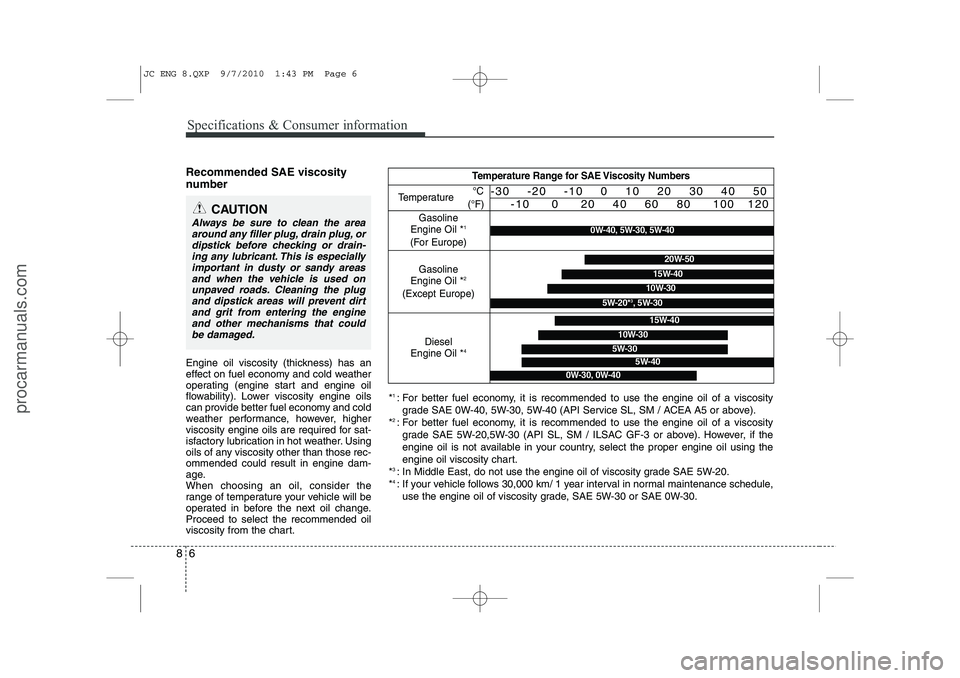 HYUNDAI IX20 2011 User Guide Specifications & Consumer information
6
8
Recommended SAE viscosity 
number    
Engine oil viscosity (thickness) has an 
effect on fuel economy and cold weather
operating (engine start and engine oil
