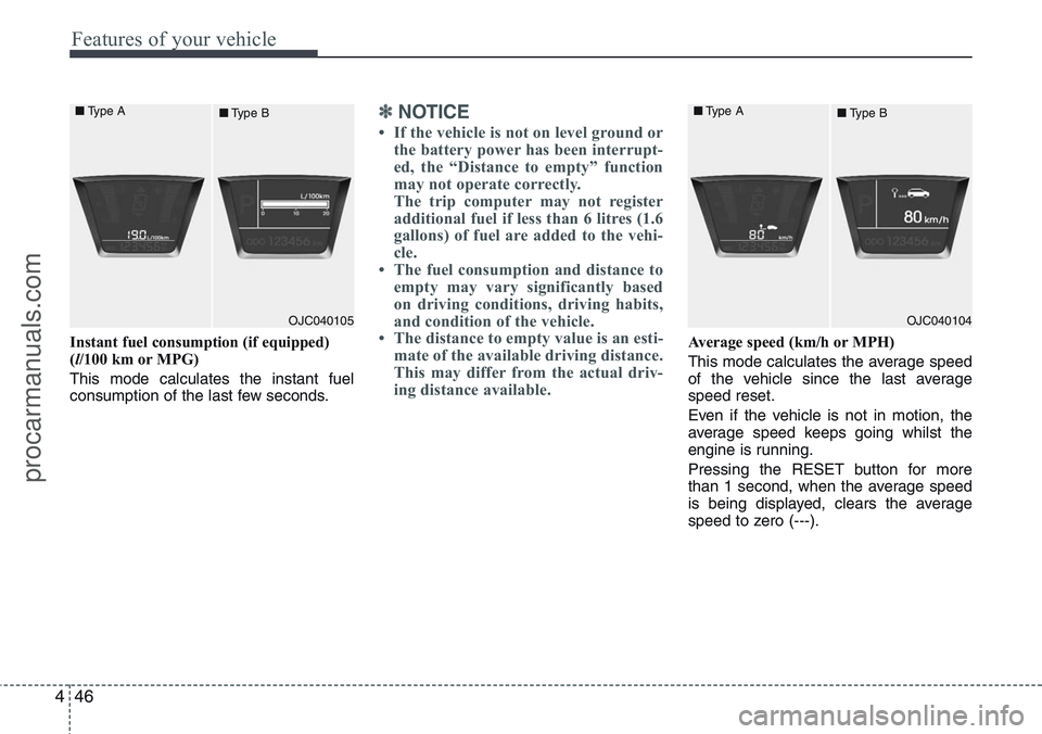 HYUNDAI IX20 2015  Owners Manual Features of your vehicle
46 4
Instant fuel consumption (if equipped)
(l/100 km or MPG)
This mode calculates the instant fuel
consumption of the last few seconds.
✽NOTICE
• If the vehicle is not on