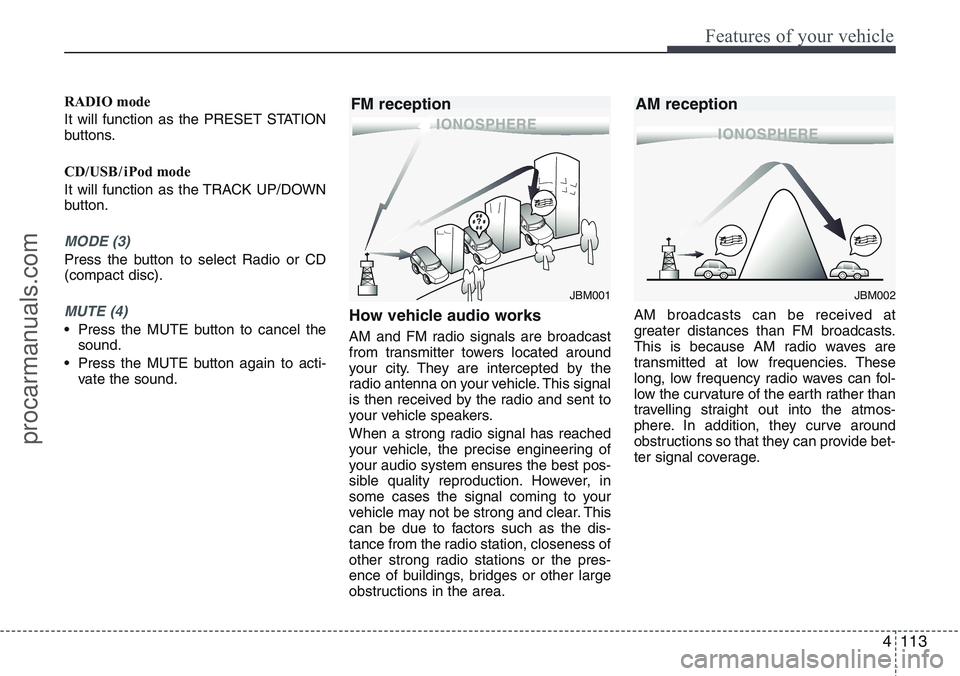 HYUNDAI IX20 2015  Owners Manual 4113
Features of your vehicle
RADIO mode
It will function as the PRESET STATION
buttons.
CD/USB / i Pod mode
It will function as the TRACK UP/DOWN
button.
MODE (3)
Press the button to select Radio or 