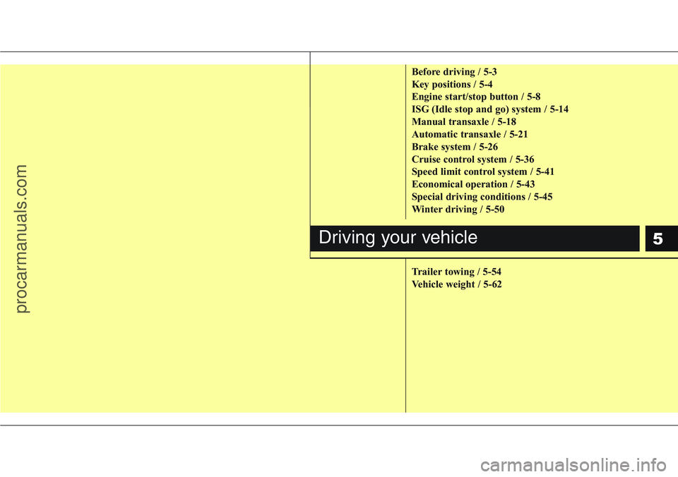 HYUNDAI IX20 2015  Owners Manual 5
Before driving / 5-3
Key positions / 5-4
Engine start/stop button / 5-8
ISG (Idle stop and go) system / 5-14
Manual transaxle / 5-18
Automatic transaxle / 5-21
Brake system / 5-26
Cruise control sys