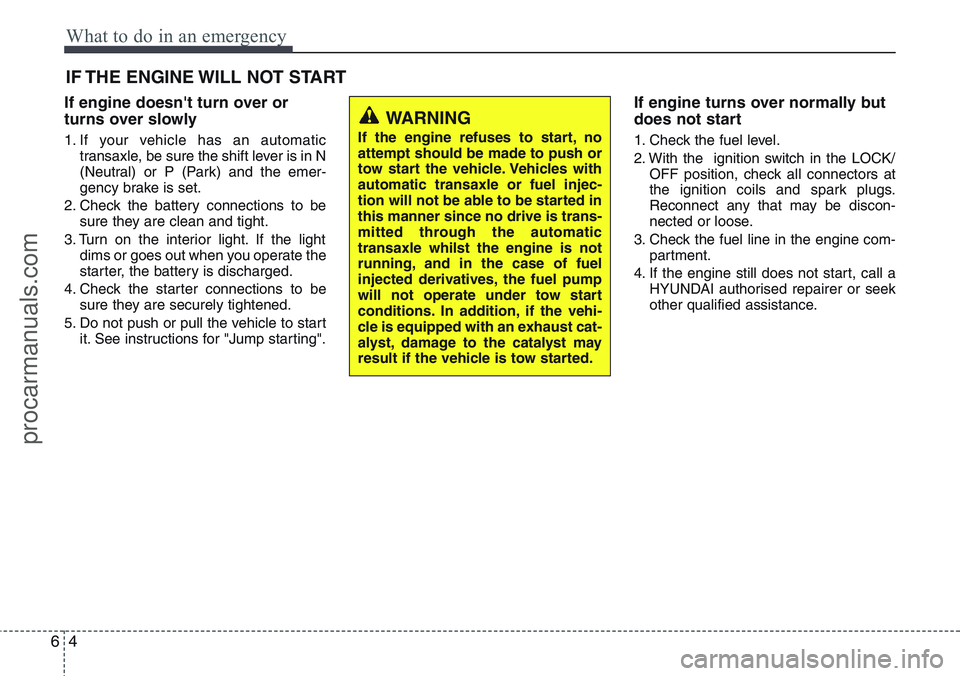 HYUNDAI IX20 2015  Owners Manual What to do in an emergency
4 6
IF THE ENGINE WILL NOT START
If engine doesn't turn over or
turns over slowly
1. If your vehicle has an automatic
transaxle, be sure the shift lever is in N
(Neutral