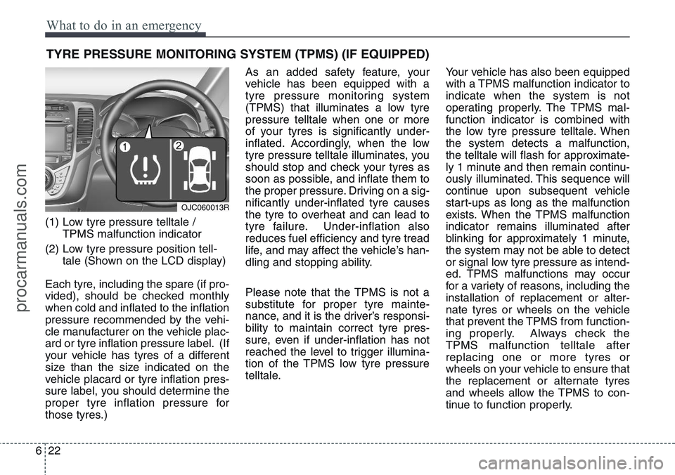 HYUNDAI IX20 2015  Owners Manual What to do in an emergency
22 6
TYRE PRESSURE MONITORING SYSTEM (TPMS) (IF EQUIPPED)
(1) Low tyre pressure telltale / 
TPMS malfunction indicator
(2) Low tyre pressure position tell-
tale (Shown on th