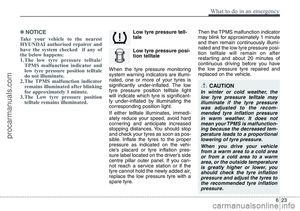 HYUNDAI IX20 2015  Owners Manual 623
What to do in an emergency
✽NOTICE
Take your vehicle to the nearest
HYUNDAI authorised repairer and
have the system checked  if any of
the below happens:
1.The low tyre pressure telltale/
TPMS m