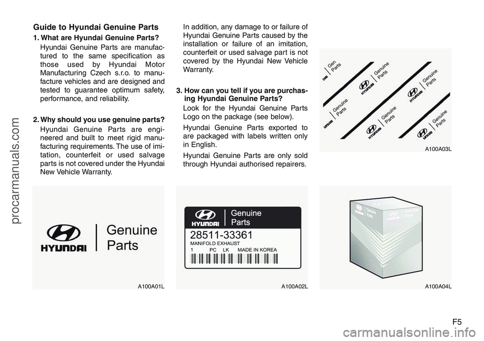 HYUNDAI IX20 2015  Owners Manual F5 Guide to Hyundai Genuine Parts
1. What are Hyundai Genuine Parts?
Hyundai Genuine Parts are manufac-
tured to the same specification as
those used by Hyundai Motor
Manufacturing Czech s.r.o. to man