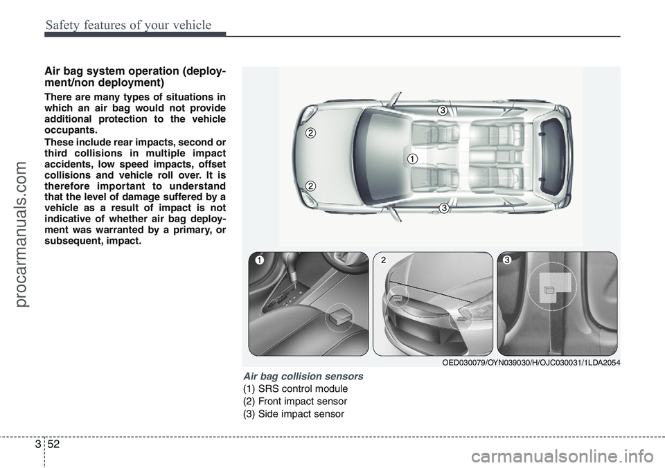 HYUNDAI IX20 2015  Owners Manual Safety features of your vehicle
52 3
Air bag system operation (deploy-
ment/non deployment)
There are many types of situations in
which an air bag would not provide
additional protection to the vehicl