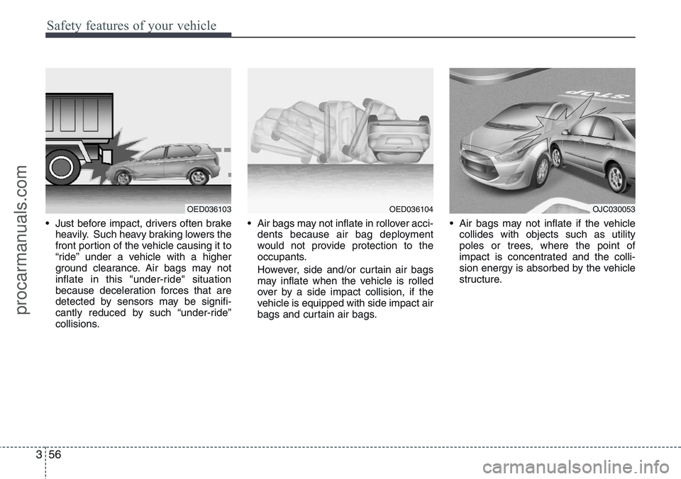 HYUNDAI IX20 2015  Owners Manual Safety features of your vehicle
56 3
• Just before impact, drivers often brake
heavily. Such heavy braking lowers the
front portion of the vehicle causing it to
“ride” under a vehicle with a hig