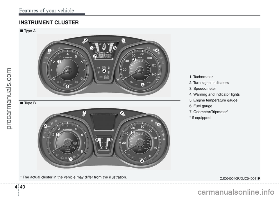 HYUNDAI IX20 2016 Owners Manual Features of your vehicle
40 4
INSTRUMENT CLUSTER
OJC040040R/OJC040041R* The actual cluster in the vehicle may differ from the illustration.
■Type A
■ Type B1. Tachometer
2. Turn signal indicators HYUNDAI IX20 2016 Owners Manual Features of your vehicle
40 4
INSTRUMENT CLUSTER
OJC040040R/OJC040041R* The actual cluster in the vehicle may differ from the illustration.
■Type A
■ Type B1. Tachometer
2. Turn signal indicators