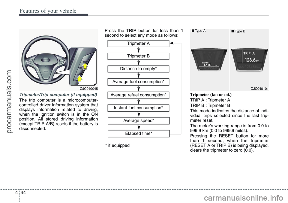 HYUNDAI IX20 2016 Owners Manual Features of your vehicle
44 4
Tripmeter/Trip computer (if equipped)
The trip computer is a microcomputer-
controlled driver information system that
displays information related to driving,
when the ig HYUNDAI IX20 2016 Owners Manual Features of your vehicle
44 4
Tripmeter/Trip computer (if equipped)
The trip computer is a microcomputer-
controlled driver information system that
displays information related to driving,
when the ig