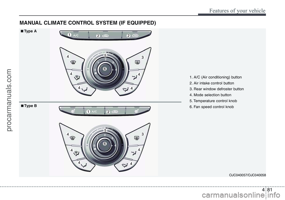 HYUNDAI IX20 2016 Owners Manual 481
Features of your vehicle
MANUAL CLIMATE CONTROL SYSTEM (IF EQUIPPED)
OJC040057/OJC040058
1. A/C (Air conditioning) button
2. Air intake control button
3. Rear window defroster button
4. Mode selec HYUNDAI IX20 2016 Owners Manual 481
Features of your vehicle
MANUAL CLIMATE CONTROL SYSTEM (IF EQUIPPED)
OJC040057/OJC040058
1. A/C (Air conditioning) button
2. Air intake control button
3. Rear window defroster button
4. Mode selec