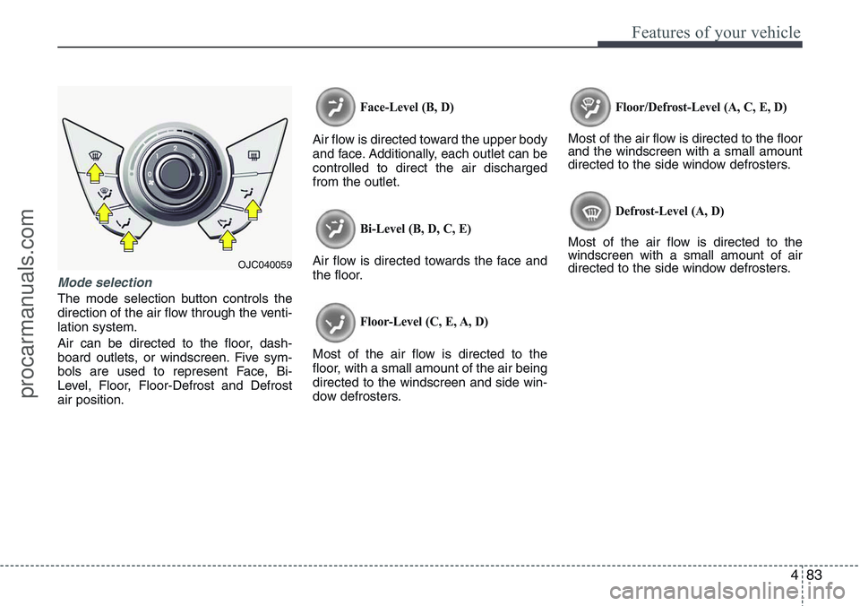 HYUNDAI IX20 2016 Owners Manual 483
Features of your vehicle
Mode selection
The mode selection button controls the
direction of the air flow through the venti-
lation system.
Air can be directed to the floor, dash-
board outlets, or HYUNDAI IX20 2016 Owners Manual 483
Features of your vehicle
Mode selection
The mode selection button controls the
direction of the air flow through the venti-
lation system.
Air can be directed to the floor, dash-
board outlets, or