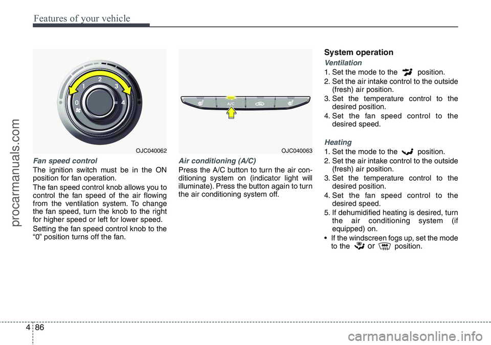 HYUNDAI IX20 2016  Owners Manual Features of your vehicle
86 4
Fan speed control
The ignition switch must be in the ON
position for fan operation.
The fan speed control knob allows you to
control the fan speed of the air flowing
from