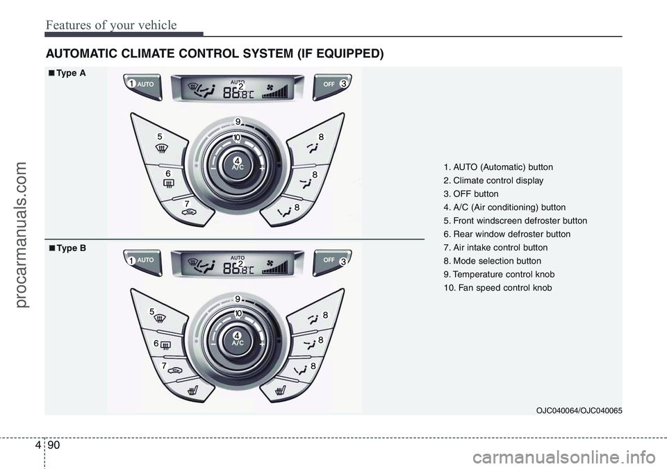 HYUNDAI IX20 2016  Owners Manual Features of your vehicle
90 4
AUTOMATIC CLIMATE CONTROL SYSTEM (IF EQUIPPED)
OJC040064/OJC040065
1. AUTO (Automatic) button
2. Climate control display
3. OFF button
4. A/C (Air conditioning) button
5.