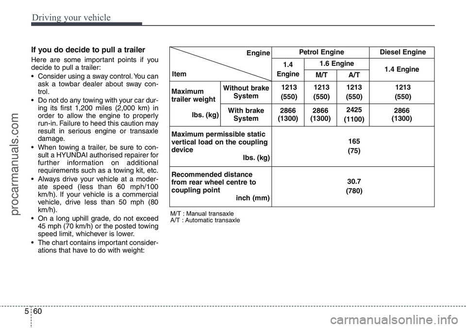 HYUNDAI IX20 2016 Owners Manual Driving your vehicle
60 5
If you do decide to pull a trailer
Here are some important points if you
decide to pull a trailer:
• Consider using a sway control. You can
ask a towbar dealer about sway c HYUNDAI IX20 2016 Owners Manual Driving your vehicle
60 5
If you do decide to pull a trailer
Here are some important points if you
decide to pull a trailer:
• Consider using a sway control. You can
ask a towbar dealer about sway c