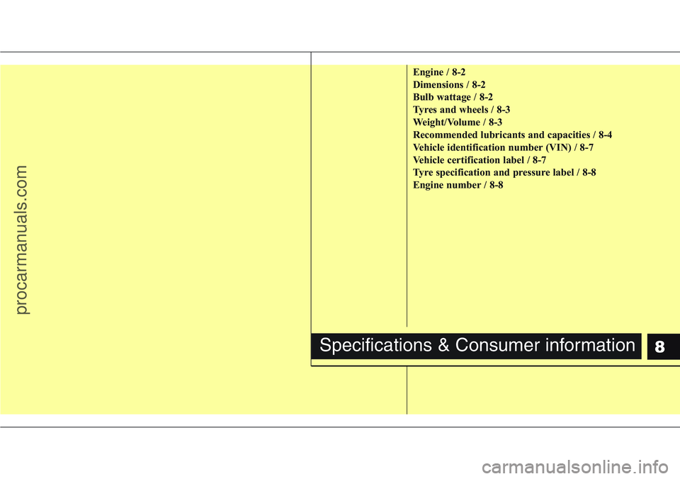 HYUNDAI IX20 2016 Owners Manual 8
Engine / 8-2
Dimensions / 8-2
Bulb wattage / 8-2
Tyres and wheels / 8-3
Weight/Volume / 8-3
Recommended lubricants and capacities / 8-4
Vehicle identification number (VIN) / 8-7
Vehicle certificatio HYUNDAI IX20 2016 Owners Manual 8
Engine / 8-2
Dimensions / 8-2
Bulb wattage / 8-2
Tyres and wheels / 8-3
Weight/Volume / 8-3
Recommended lubricants and capacities / 8-4
Vehicle identification number (VIN) / 8-7
Vehicle certificatio