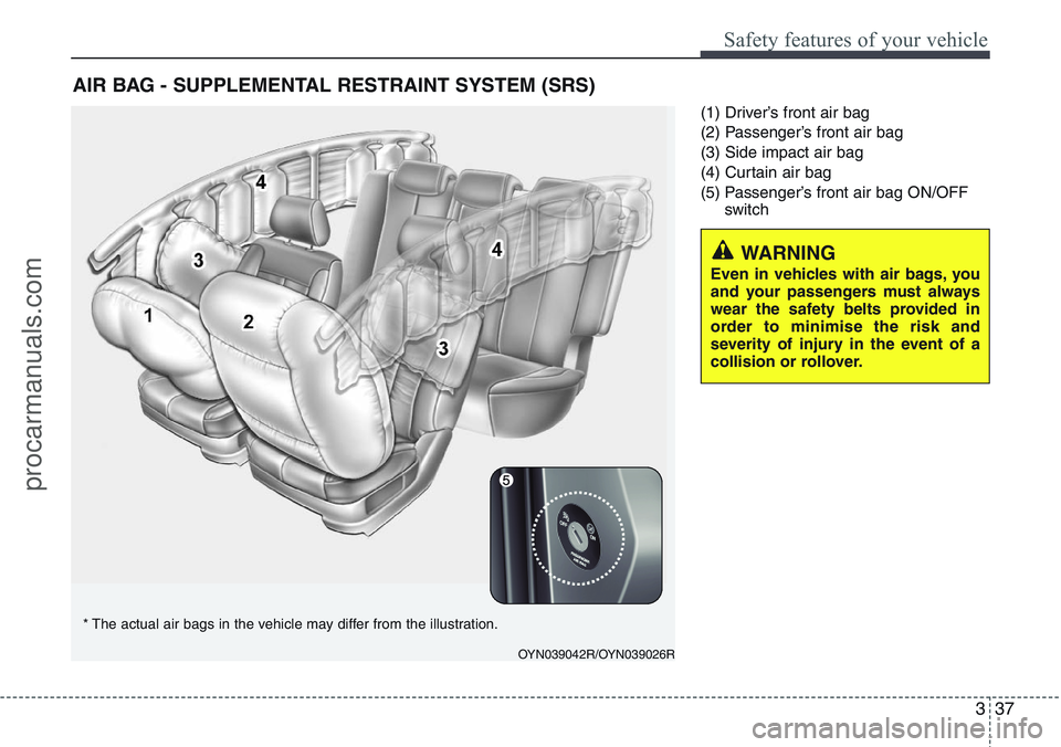 HYUNDAI IX20 2016 Workshop Manual 337
Safety features of your vehicle
(1) Driver’s front air bag
(2) Passenger’s front air bag
(3) Side impact air bag
(4) Curtain air bag
(5) Passenger’s front air bag ON/OFF
switch
AIR BAG - SUP HYUNDAI IX20 2016 Workshop Manual 337
Safety features of your vehicle
(1) Driver’s front air bag
(2) Passenger’s front air bag
(3) Side impact air bag
(4) Curtain air bag
(5) Passenger’s front air bag ON/OFF
switch
AIR BAG - SUP