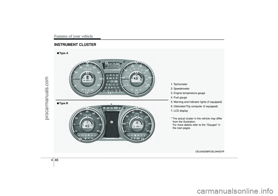 HYUNDAI IX35 2015  Owners Manual Features of your vehicle46
4INSTRUMENT CLUSTER
1. Tachometer
2. Speedometer
3. Engine temperature gauge
4. Fuel gauge
5. Warning and indicator lights (if equipped)
6. Odometer/Trip computer (if equipp