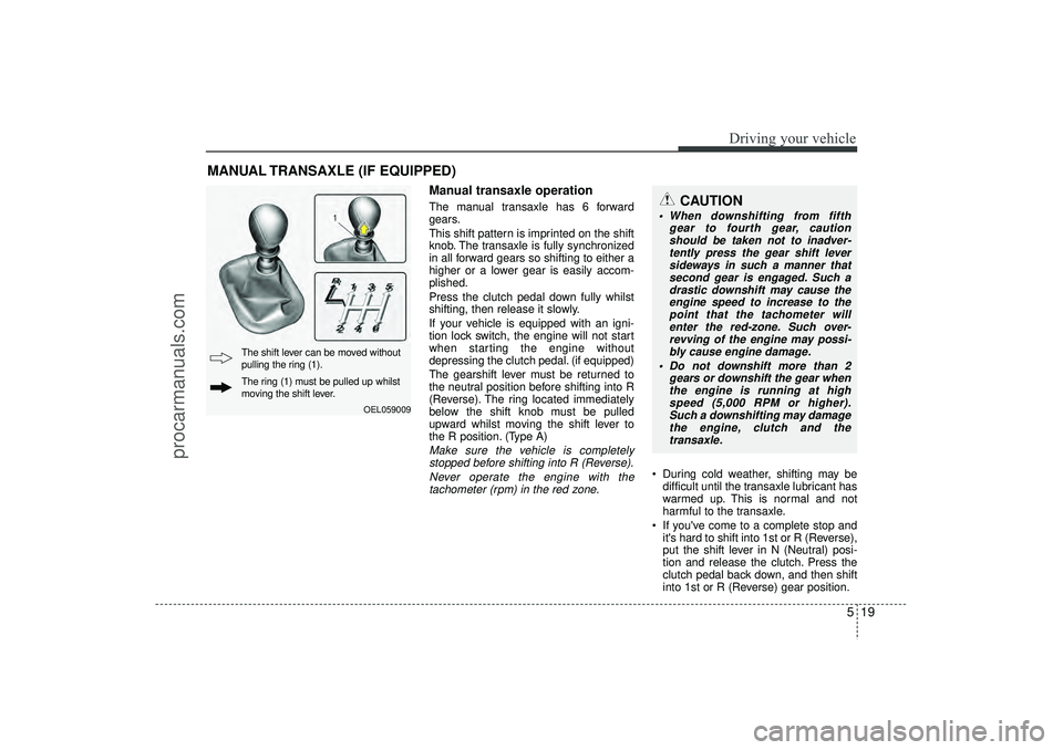 HYUNDAI IX35 2015  Owners Manual 519
Driving your vehicle
Manual transaxle operationThe manual transaxle has 6 forward
gears.
This shift pattern is imprinted on the shift
knob. The transaxle is fully synchronized
in all forward gears