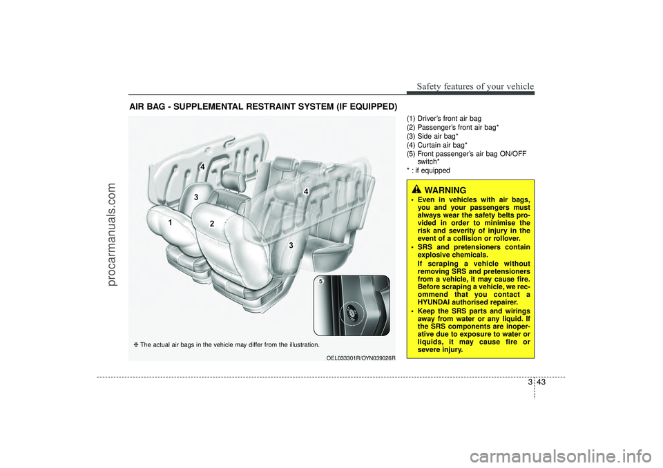 HYUNDAI IX35 2015 Repair Manual 343
Safety features of your vehicle
(1) Driver’s front air bag
(2) Passenger’s front air bag*
(3) Side air bag*
(4) Curtain air bag*
(5) Front passenger’s air bag ON/OFFswitch*
* : if equipped
A HYUNDAI IX35 2015 Repair Manual 343
Safety features of your vehicle
(1) Driver’s front air bag
(2) Passenger’s front air bag*
(3) Side air bag*
(4) Curtain air bag*
(5) Front passenger’s air bag ON/OFFswitch*
* : if equipped
A